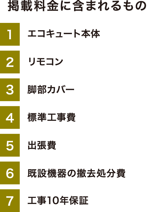 掲載料金に含まれるもの 1.エコキュート本体 2.リモコン 3.脚部カバー 4.標準工事費 5.出張費 6.既設機器の撤去処分費 7.工事10年保証