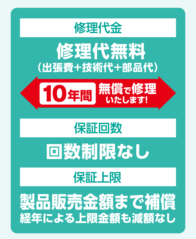 修理代無料（出張費＋技術代＋部品代）10年間無償で修理 回数制限なし 製品販売金額まで補償 経年による上限金額も減額なし