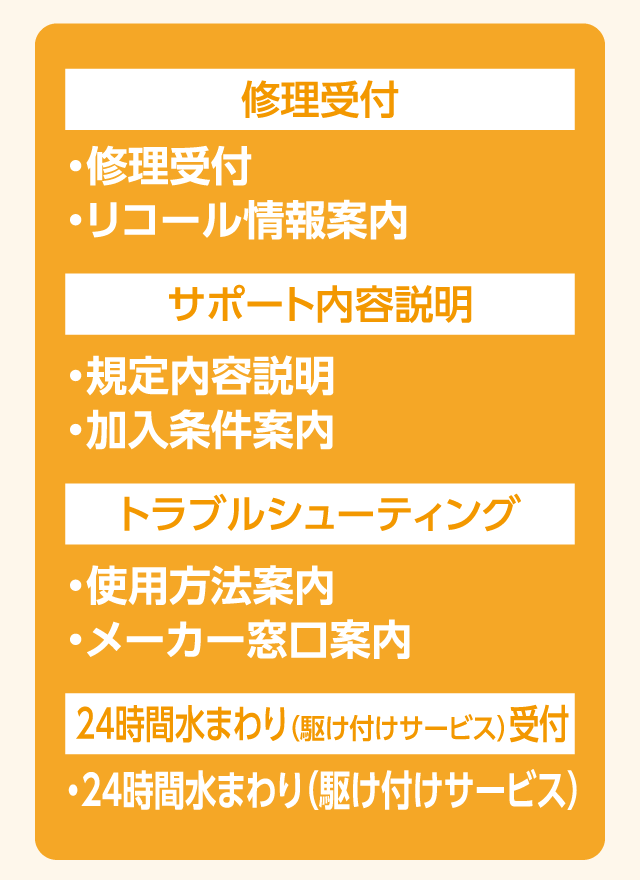 修理受付・リコール情報案内・規定内容説明・加入条件案内・使用方法案内・メーカー窓口案内・24時間水まわり（駆け付けサービス）受付・24時間水まわり（駆け付けサービス）