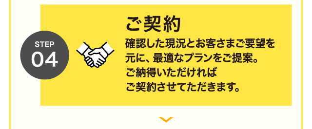 STEP 04 ご契約 確認した現況とお客さまご要望を元に、最適なプランをご提案。ご納得いただければご契約させていただきます。