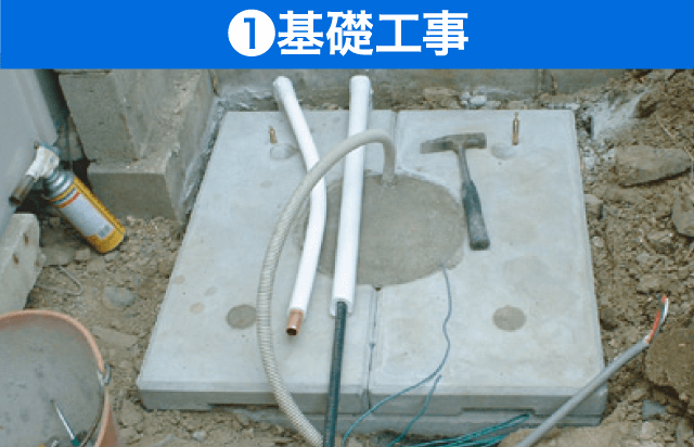 ①基礎工事