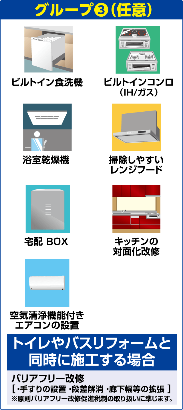 グループ③（任意） ビルトイン食洗機、ビルトインコンロ（IH／ガス）、浴室乾燥機、掃除しやすいレンジフード、宅配BOX、キッチンの対面化改修、空気清浄機能付きエアコンの設置 トイレやバスリフォームと同時に施工する場合 バリアフリー改修〔・手すりの設置・段差解消・廊下幅等の拡張〕 ※原則バリアフリー改修促進税制の取り扱いに準じます。