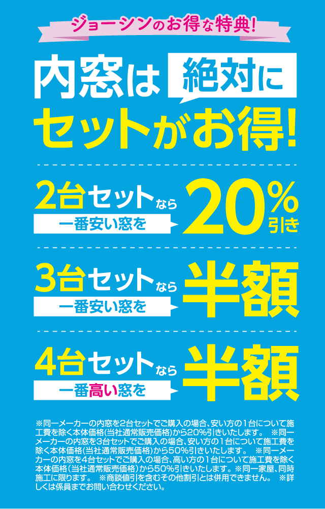 ジョーシンのお得な特典！内窓は絶対にセットがお得！2台セットなら一番安い窓を20％引き、3台セットなら一番安い窓を半額、4台セットなら一番高い窓を半額 ※同一メーカー・同一家庭・同時施工に限ります。他割引との併用不可。詳しくは係員まで。