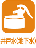 井戸水（地下水）